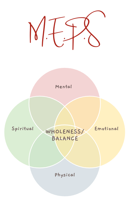 holistic life coaching and personal growth life coach australia life coach sunshine coast 